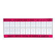 Korona szimering, (0.3-0.75) 300 db / szett