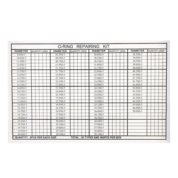 Hátlap szimering, 80-580 mm x 0.5 mm, 465 db / szett