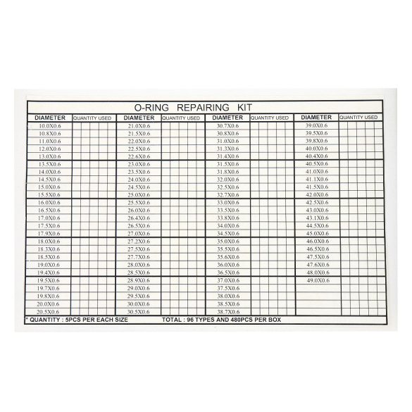 Hátlap szimering, 100-490 mm x 0.6 mm, 480 db / szett